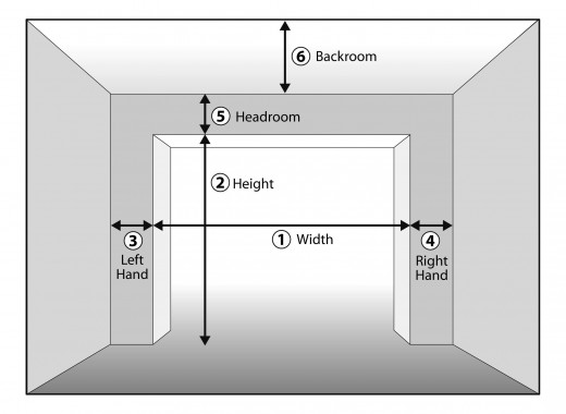 measuring_garage_door